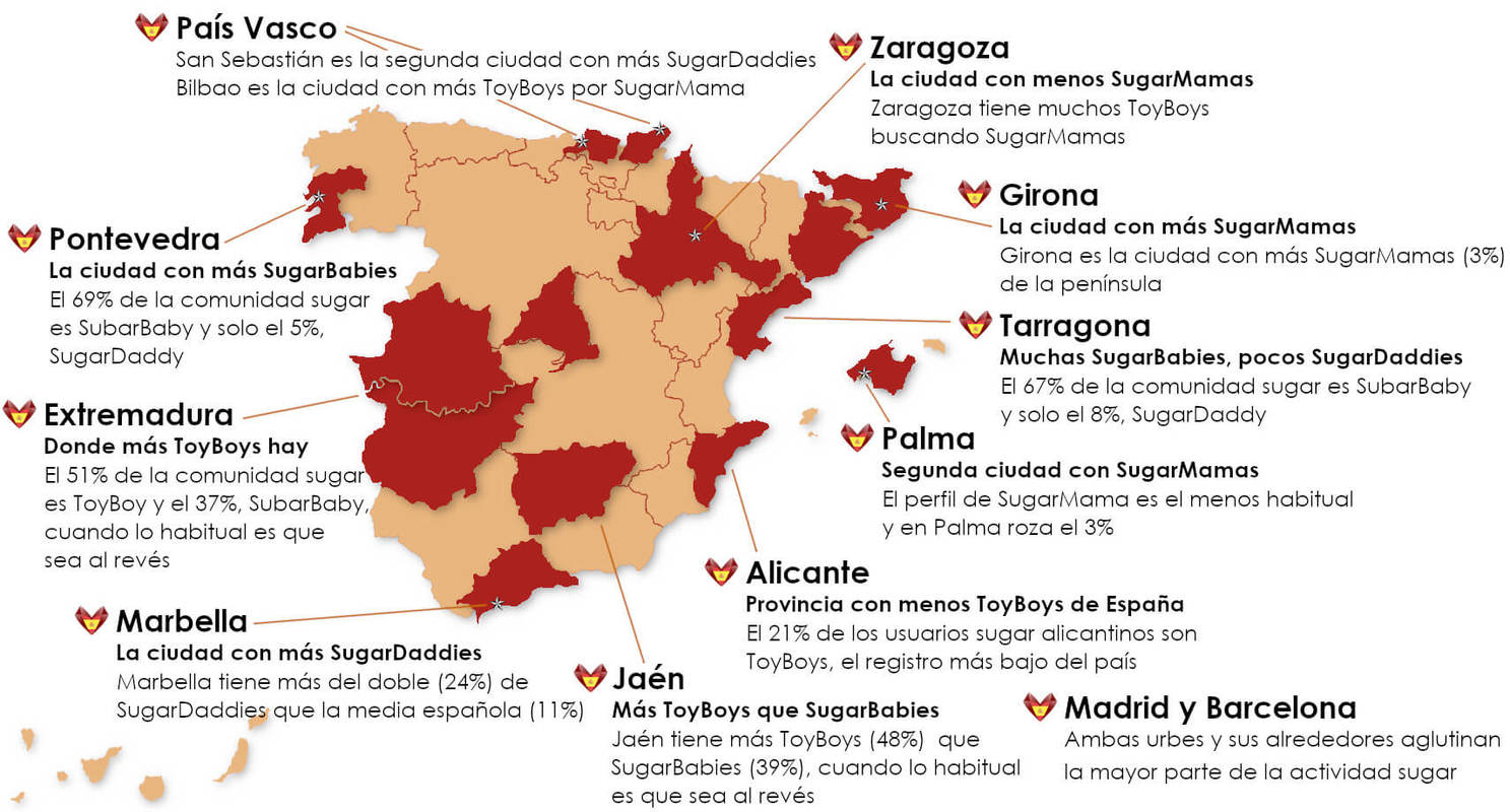 Perfiles sugar dating España: datos reales - Blog | SugarDaters